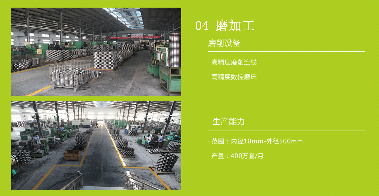香蕉视频免费入口磨加工